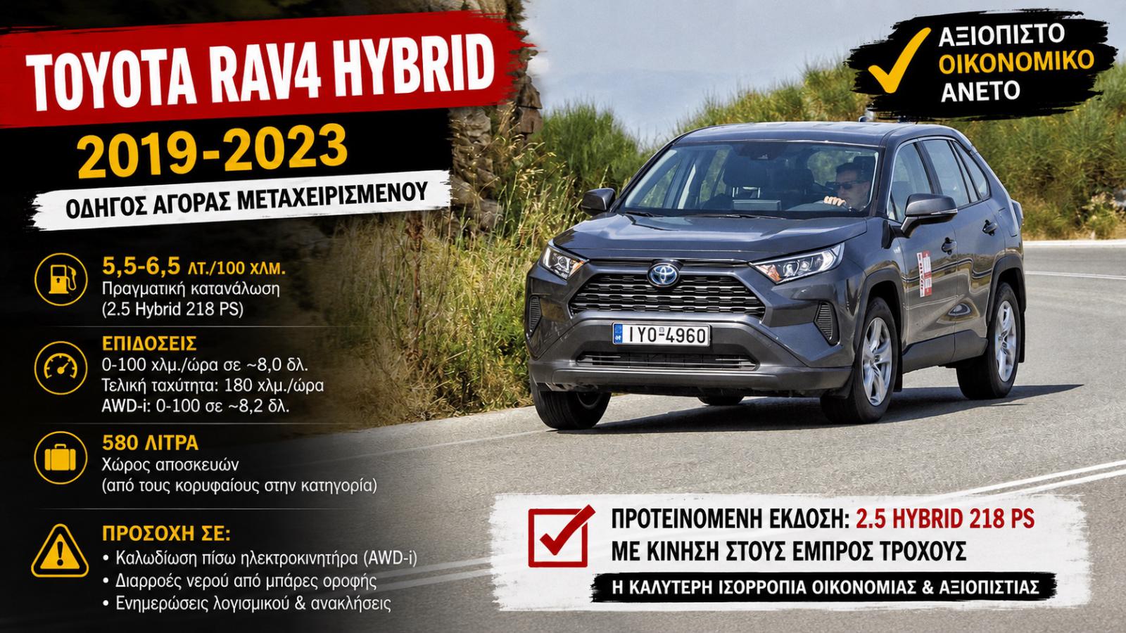 Μεταχειρισμένο Toyota RAV4 Hybrid (2019-2023): Όλα όσα πρέπει να γνωρίζεις 
